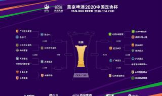 足协杯2023八强对阵图